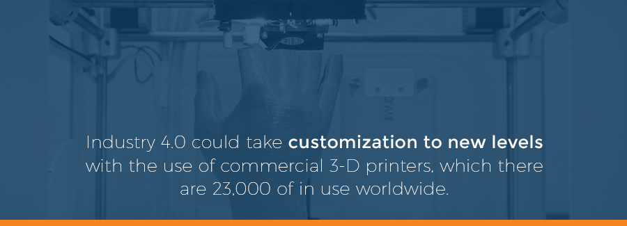 4.0和3d打印机的好处