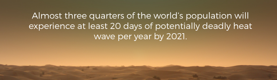 工厂一年有20天可能是致命的高温