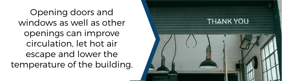 敞开的门制冷工厂