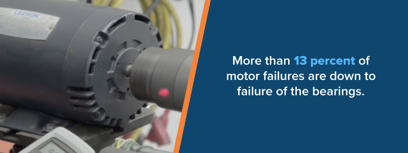 轴承- 13% -电机故障