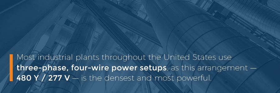 美国的工业体系