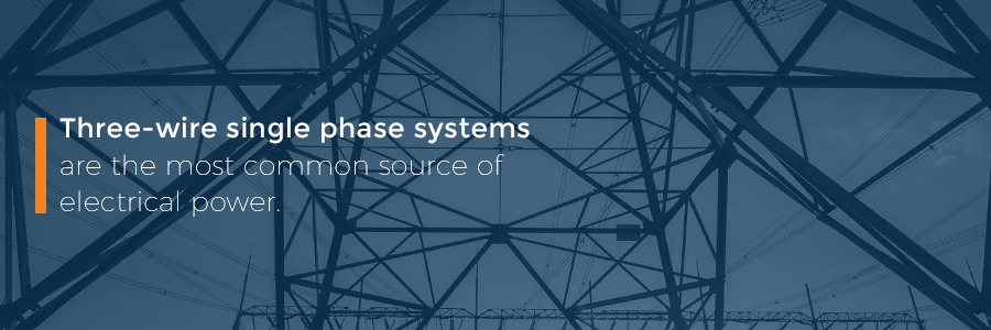 美国的有线系统