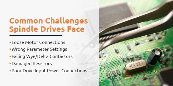 主轴驱动器面临的常见挑战
