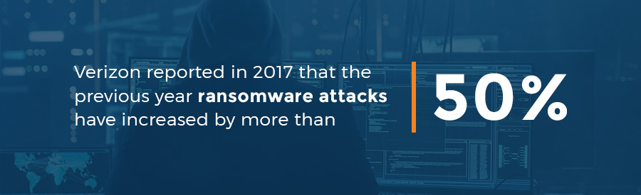 ransomware